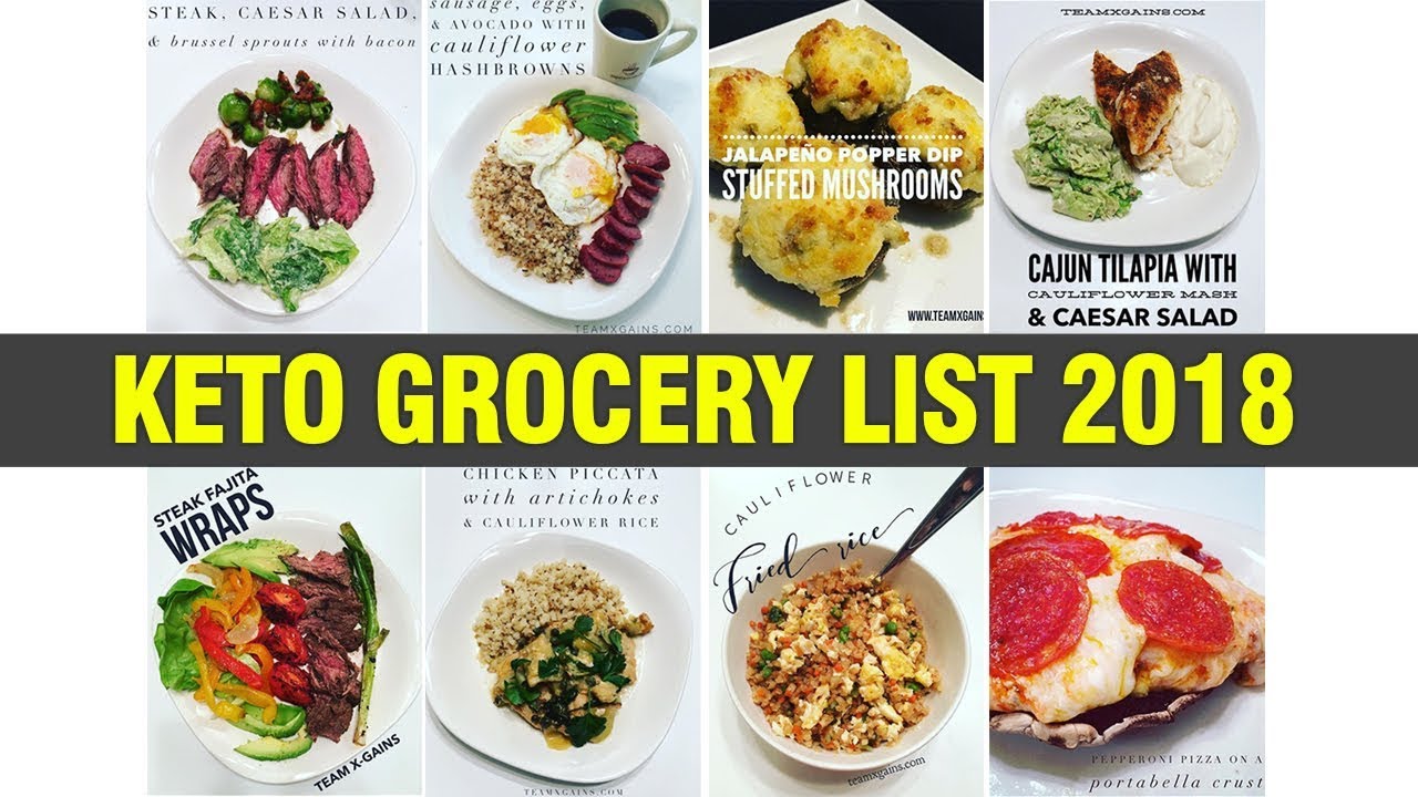 KETO BEGINNER GROCERY LIST - KetoDietForHealth